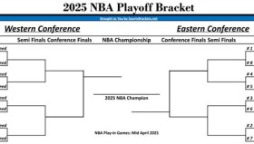 篮网队裁掉快船首轮秀：球员合同选项谜团与阵容调整风云